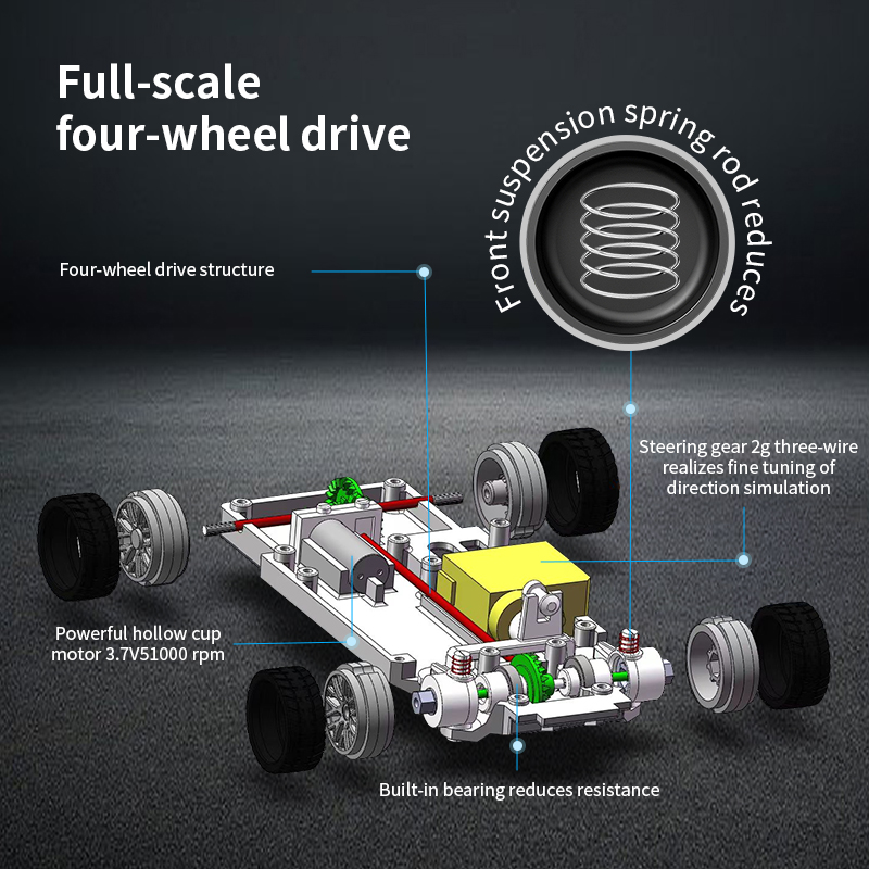 Gyro 1/43 RC Mobil Drifting Ba - Racing Arcade Cabinet ulasan dan harga