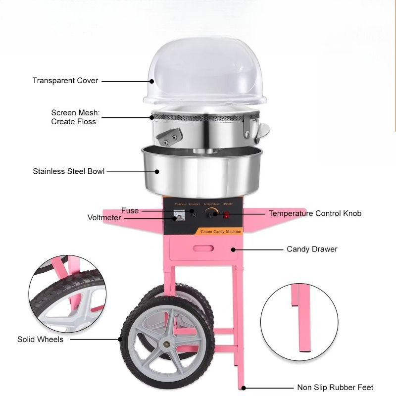 Mesin Pembuat Gula Kapas Komer - Candy Floss Machine ulasan dan harga