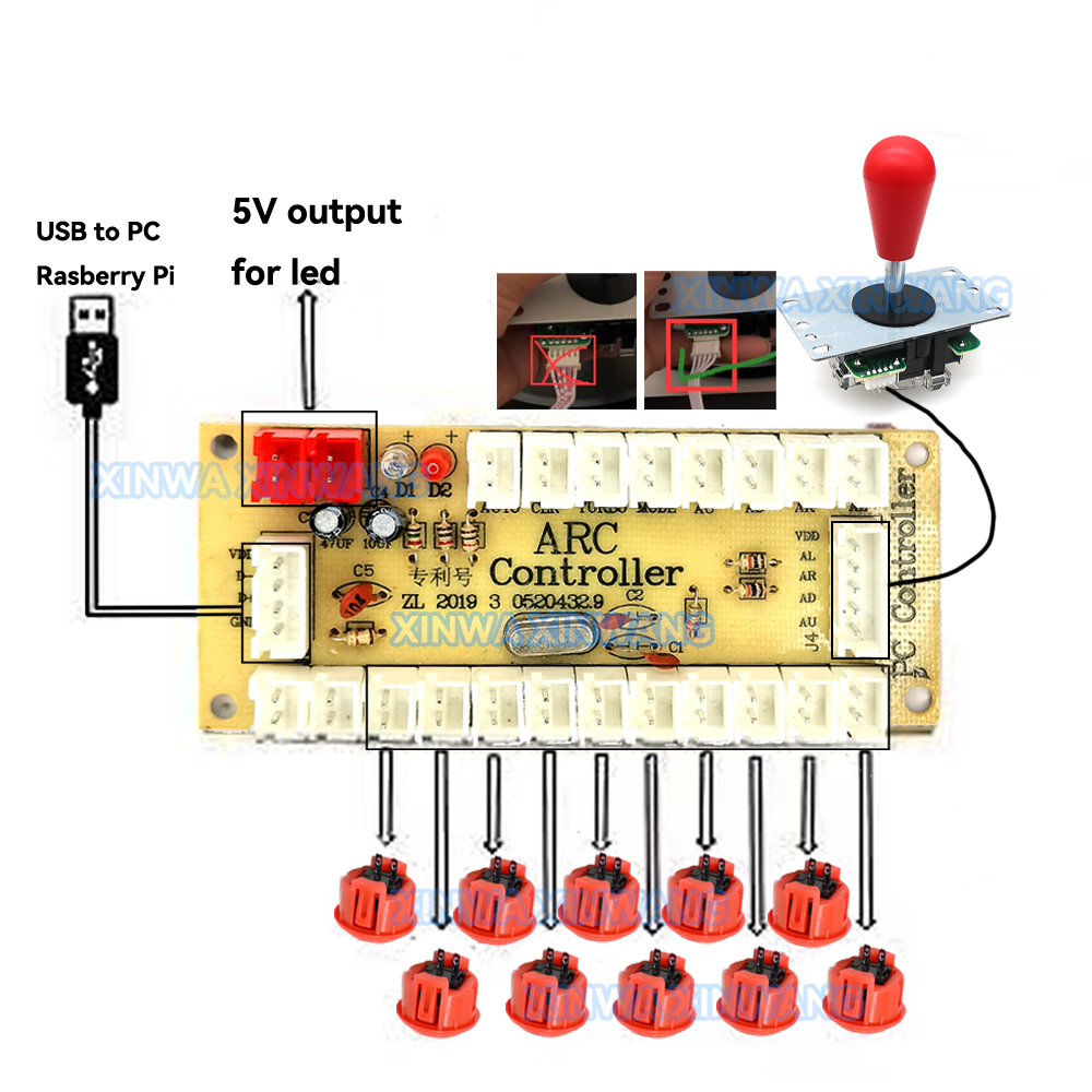 SANWA konsol permainan mesin A - Arcade Vibes ulasan dan harga