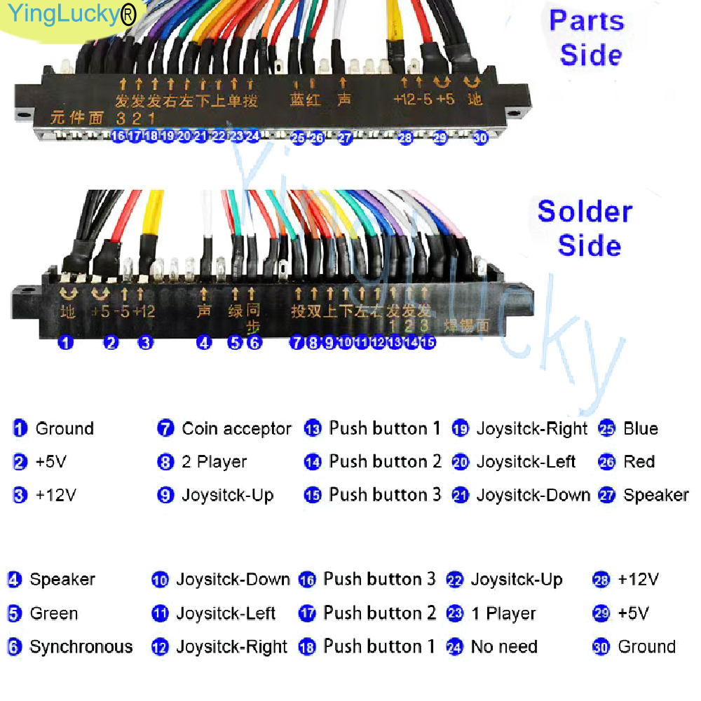 Kabel Arcade Jamma 28 Pin, Kon - Arcade Game Jackpot ulasan dan harga