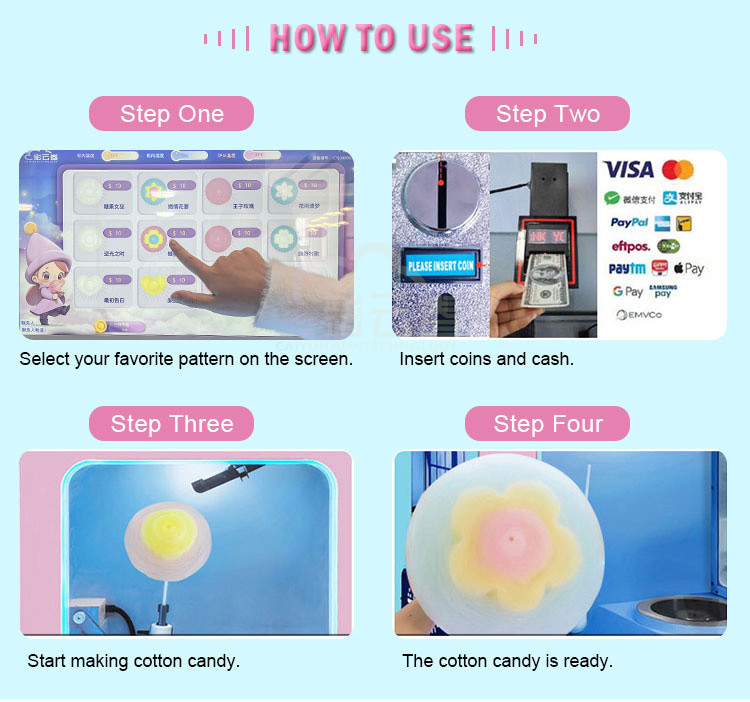 Mesin Penjual Gulali Kapas Oto - Candy Floss Machine ulasan dan harga