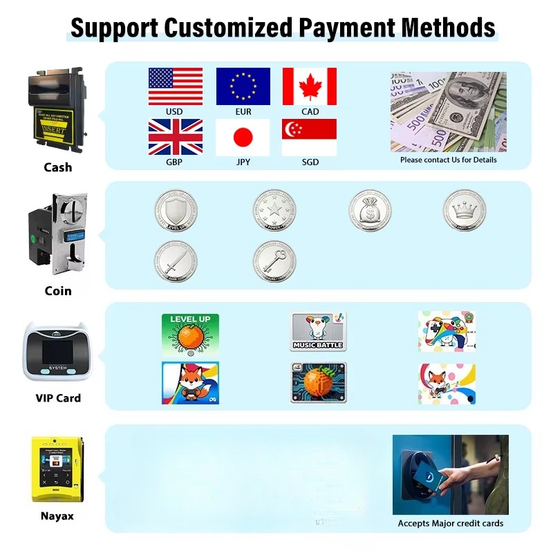 Mesin Video Game Arcade Balap  - Boxing Machine Arcade ulasan dan harga