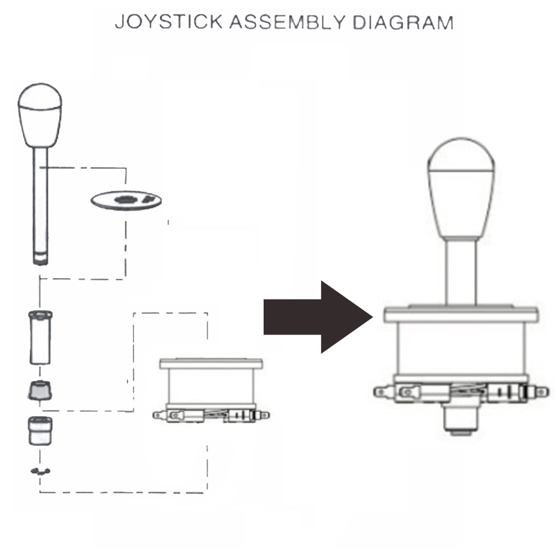 Joystick Kompetisi HAPP Amerik - Coin Pusher Machine ulasan dan harga