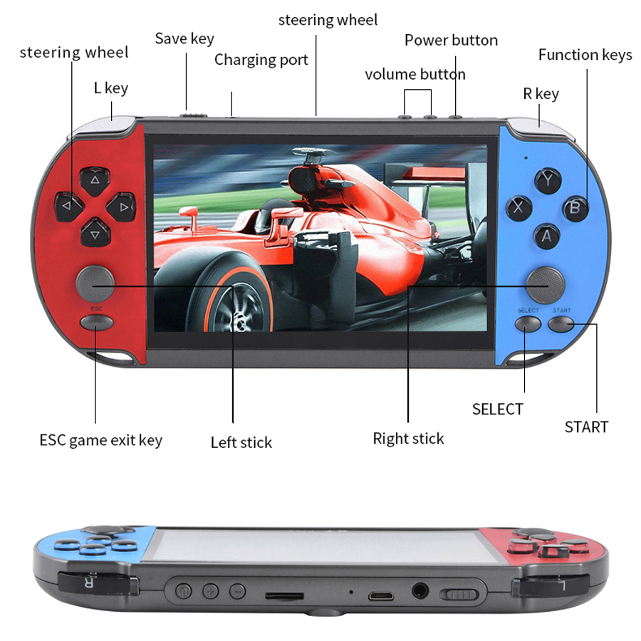 Konsol Video Game Retro portab - Arcade Vibes ulasan dan harga