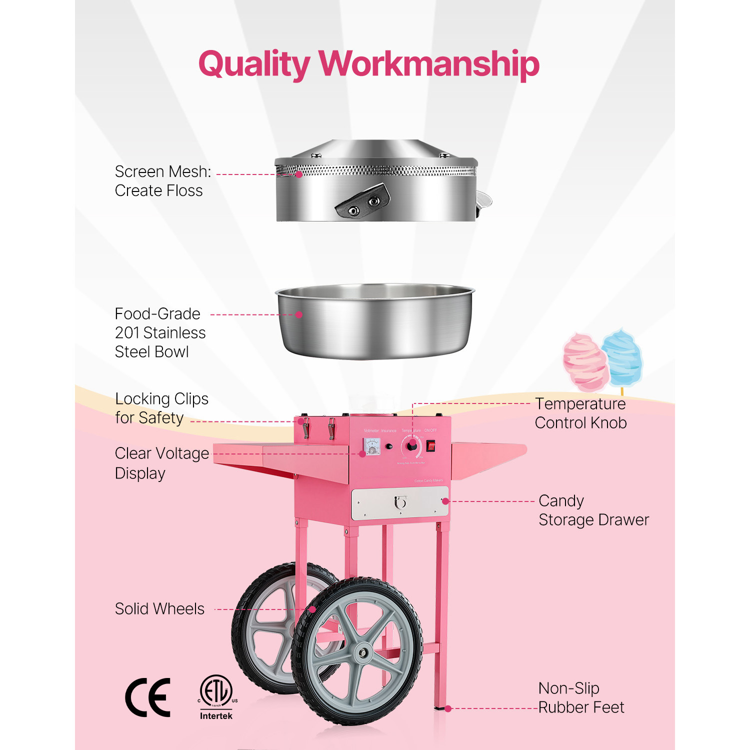 Mesin Pembuat Gula Kapas Listr - Candy Floss Machine ulasan dan harga