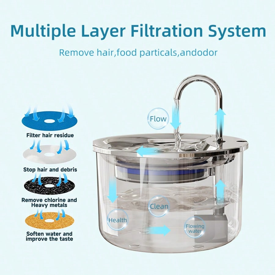 1 Buah Dispenser atau Filter A - Hot Dog Vending Cart ulasan dan harga