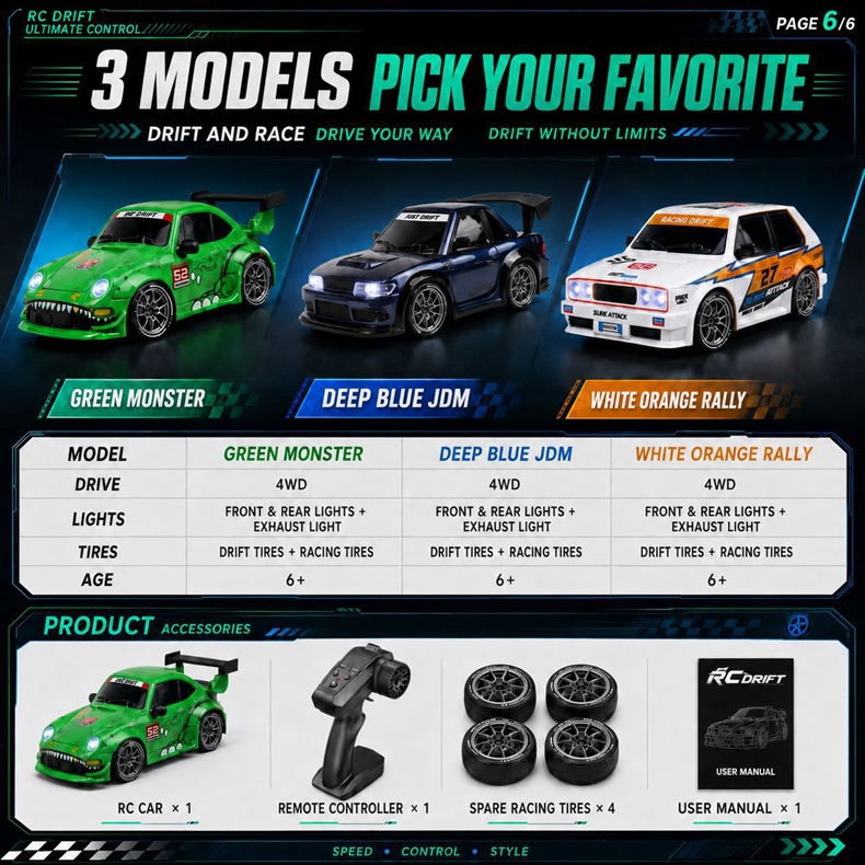 Mobil RC Drift Kecepatan Tingg - Racing Arcade Cabinet ulasan dan harga