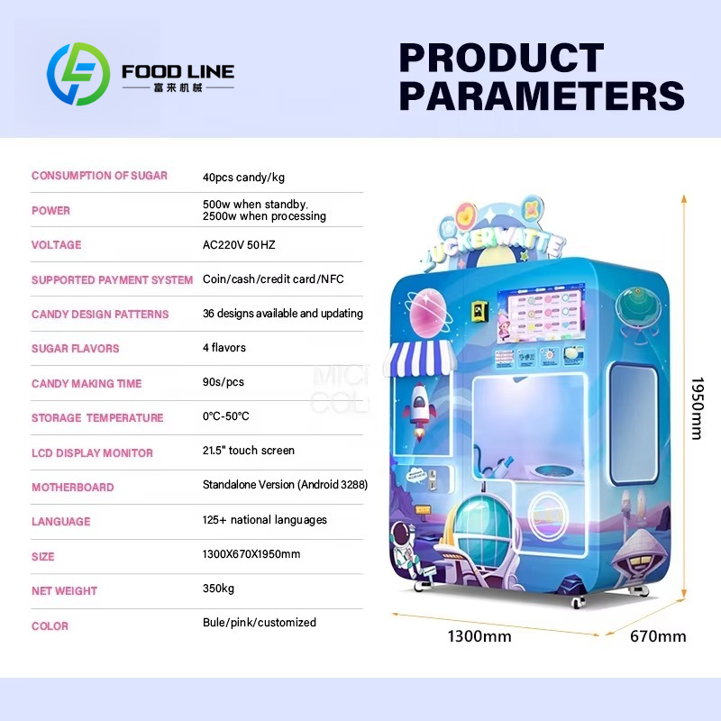 Mesin Penjual Permen Kapas Oto - Bill Acceptor Vending ulasan dan harga